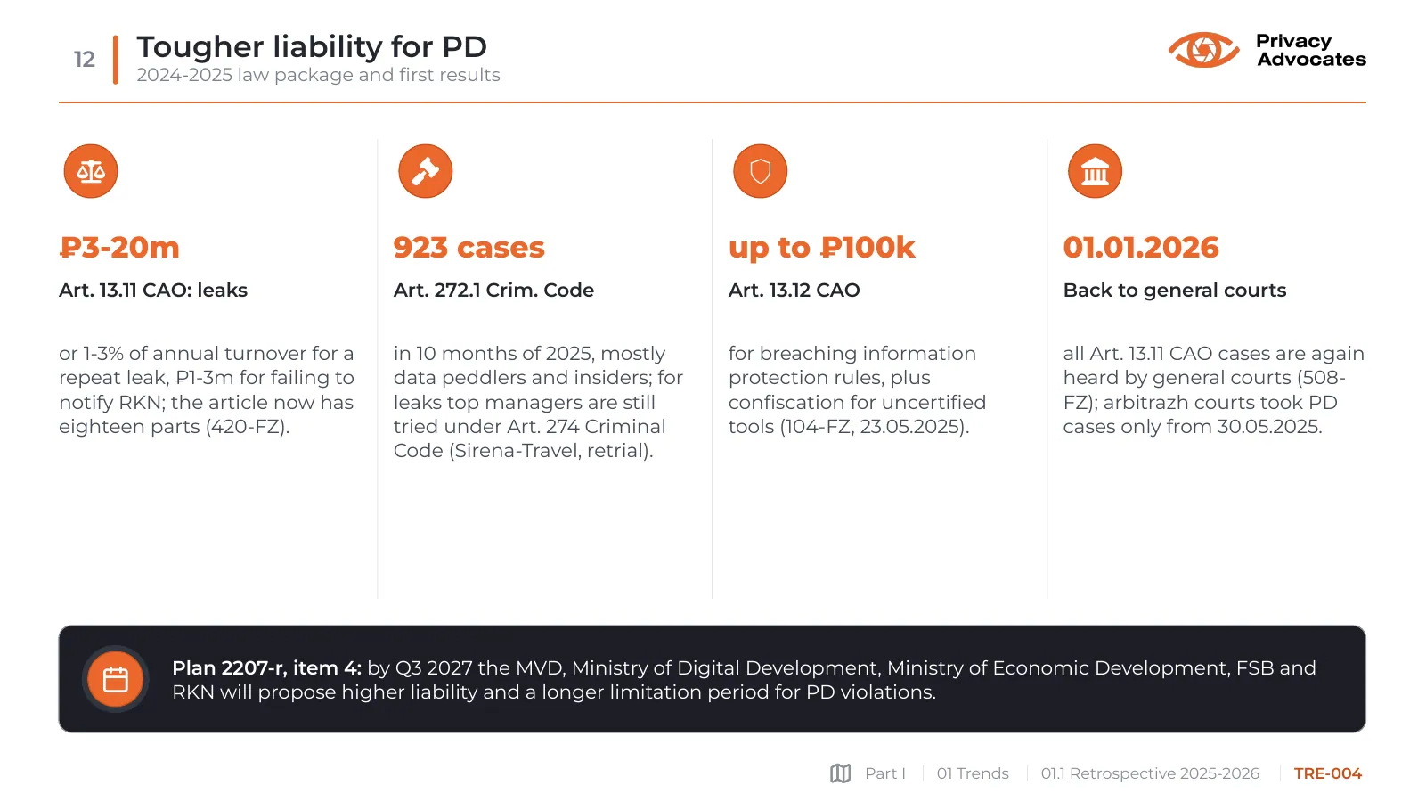 Slide TRE-004: Tougher liability for PD