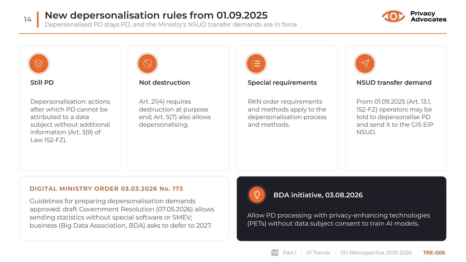 Slide TRE-006: New depersonalisation rules from 01.09.2025