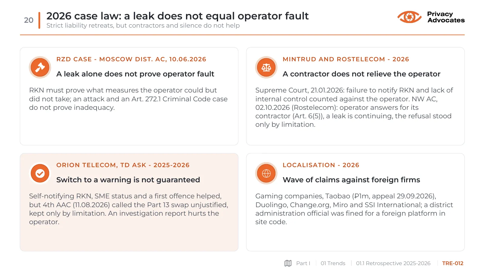 Slide TRE-012: 2026 case law: a leak does not equal operator fault