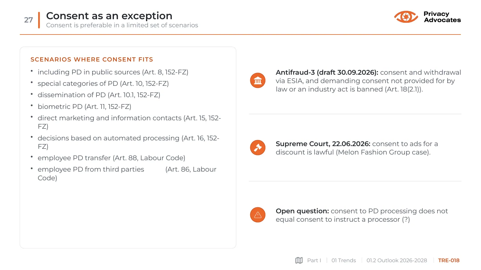 Slide TRE-018: Consent as an exception
