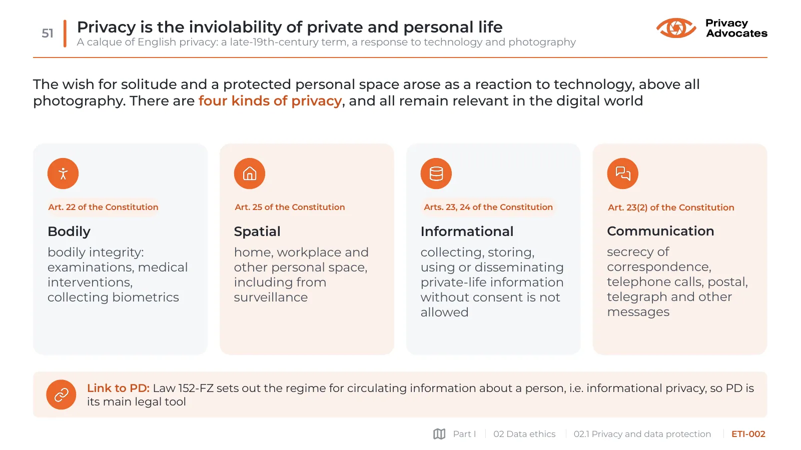 Slide ETI-002: Privacy is the inviolability of private and personal life