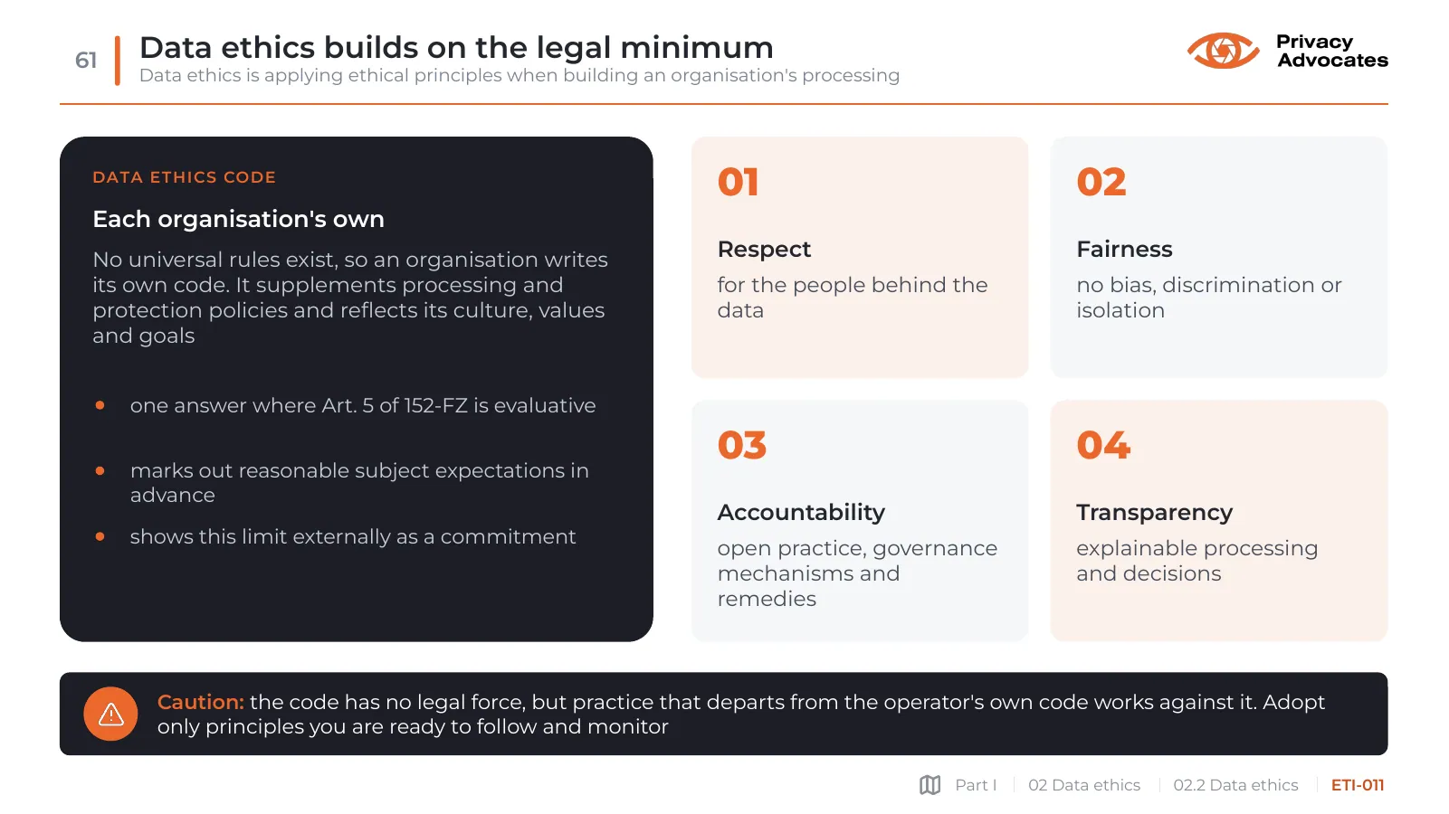 Slide ETI-011: Data ethics builds on the legal minimum