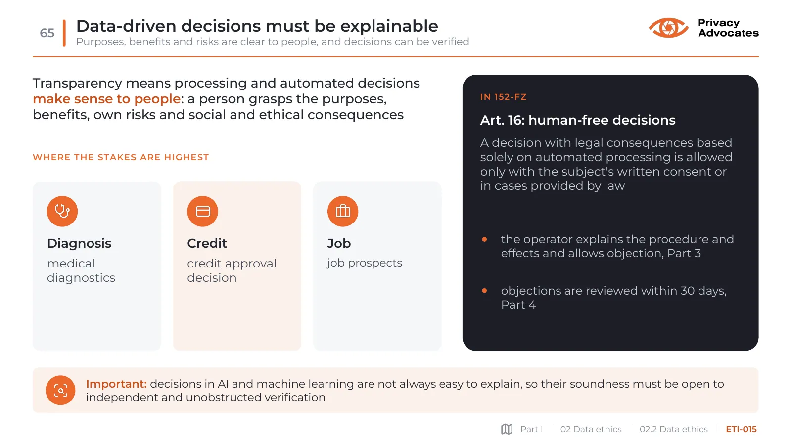 Slide ETI-015: Data-driven decisions must be explainable