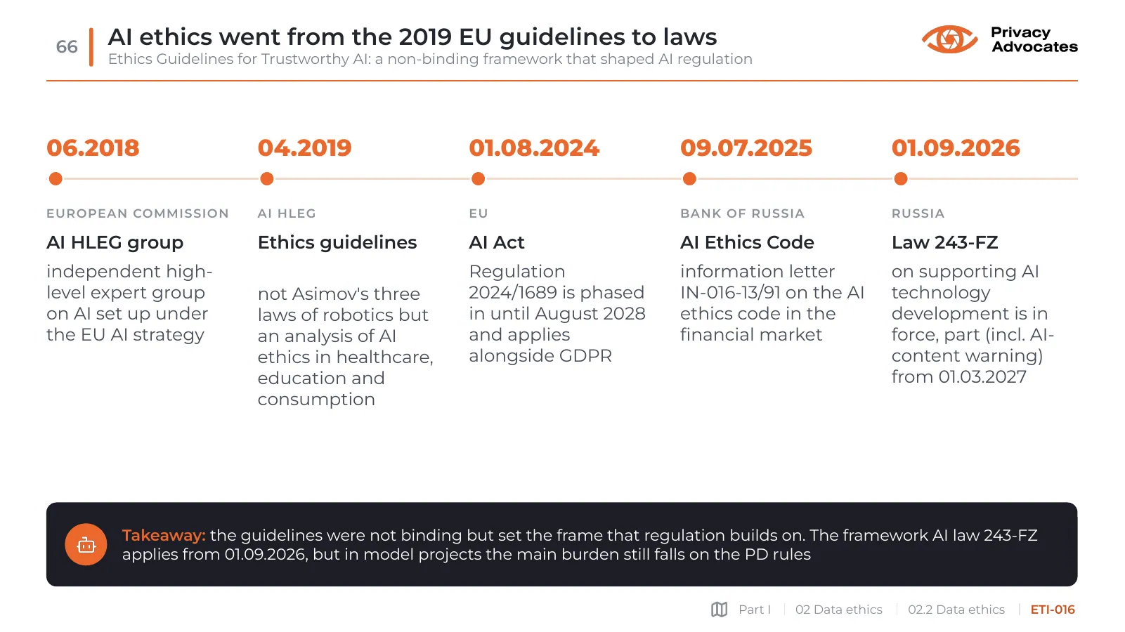 Slide ETI-016: AI ethics went from the 2019 EU guidelines to laws