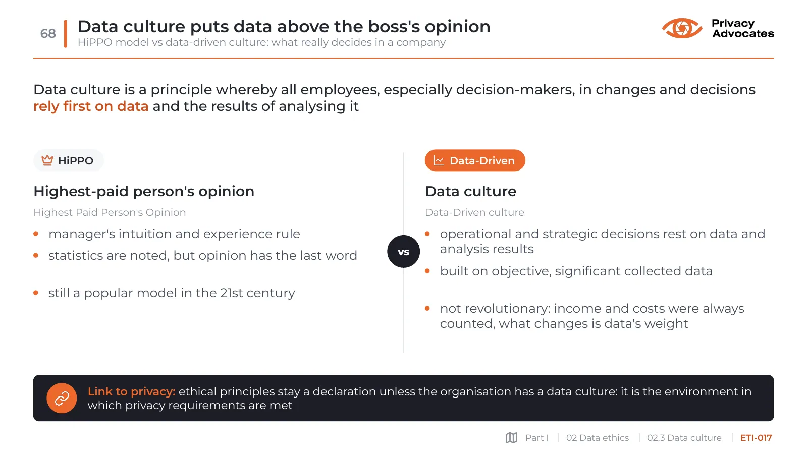 Slide ETI-017: Data culture puts data above the boss's opinion