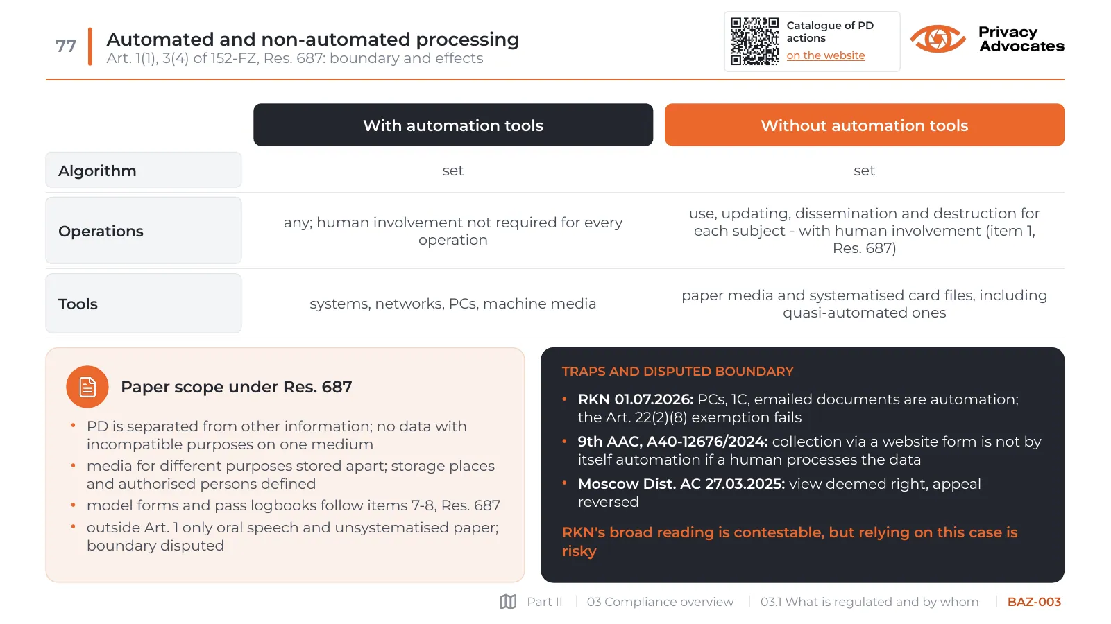 Slide BAZ-003: Automated and non-automated processing