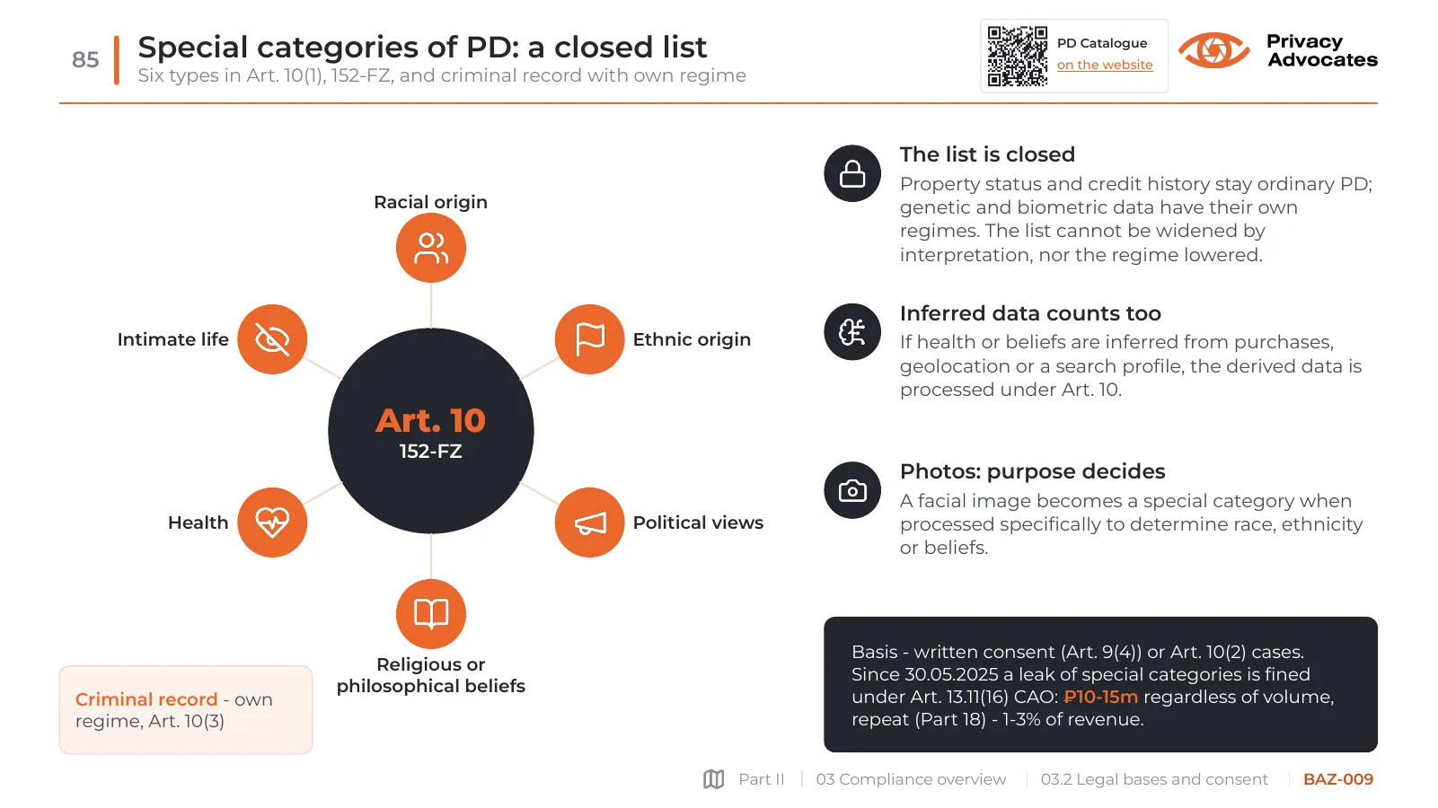 Slide BAZ-009: Special categories of PD: a closed list