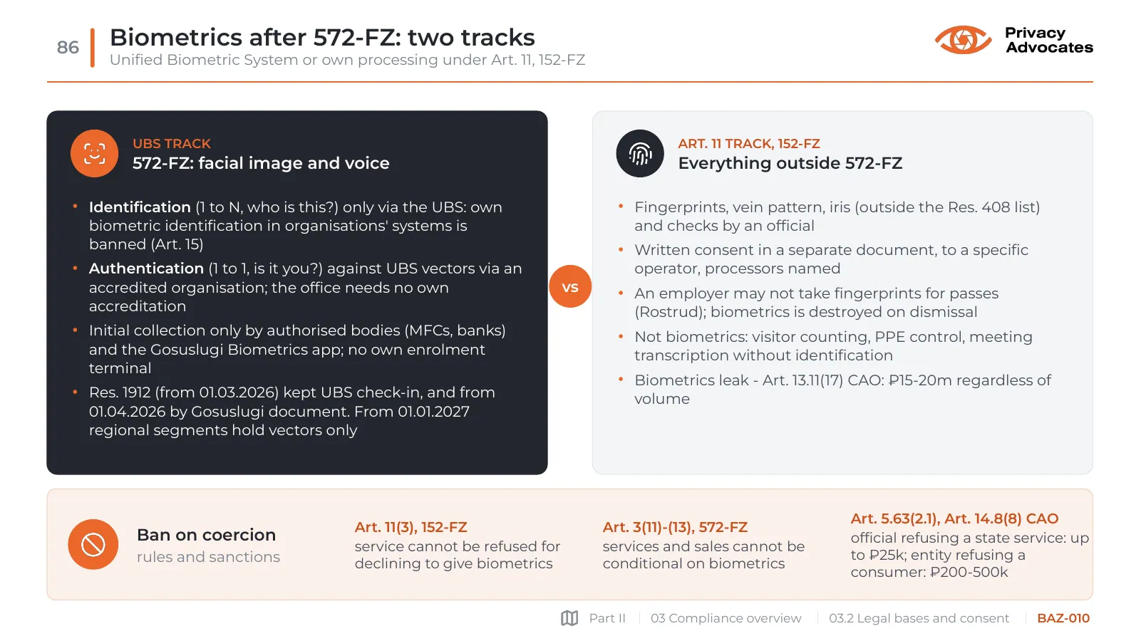Slide BAZ-010: Biometrics after 572-FZ: two tracks