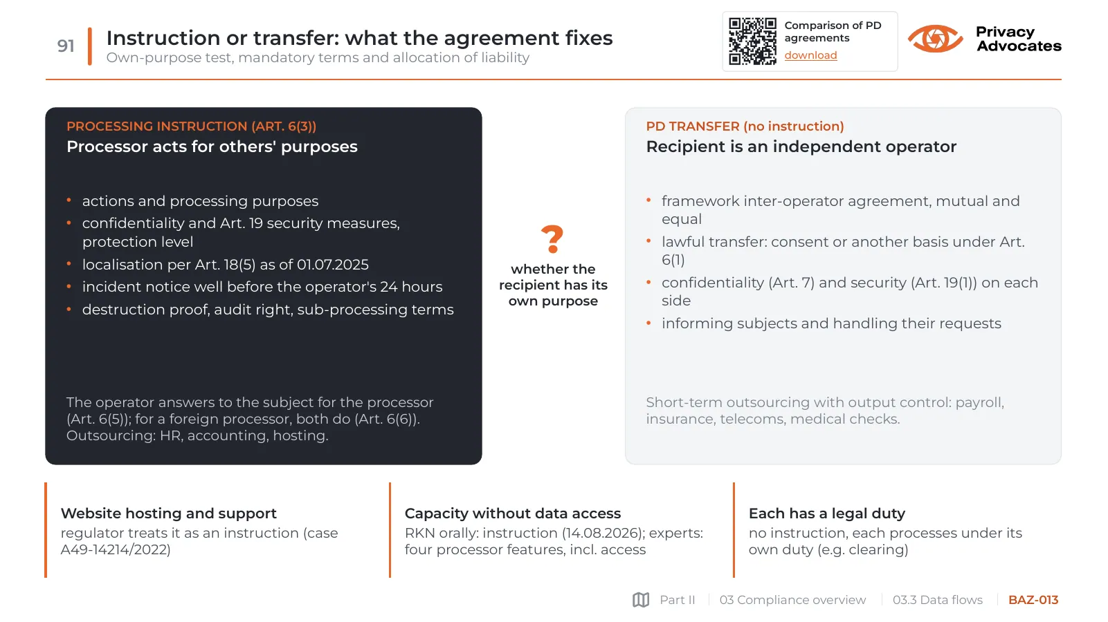 Slide BAZ-013: Instruction or transfer: what the agreement fixes