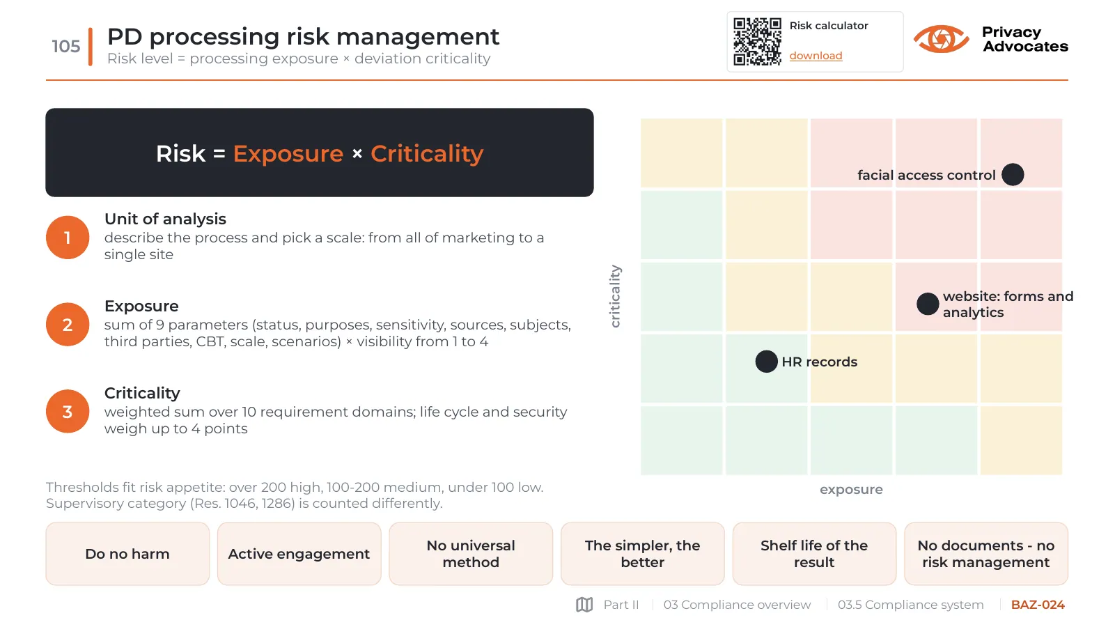 Slide BAZ-024: PD processing risk management
