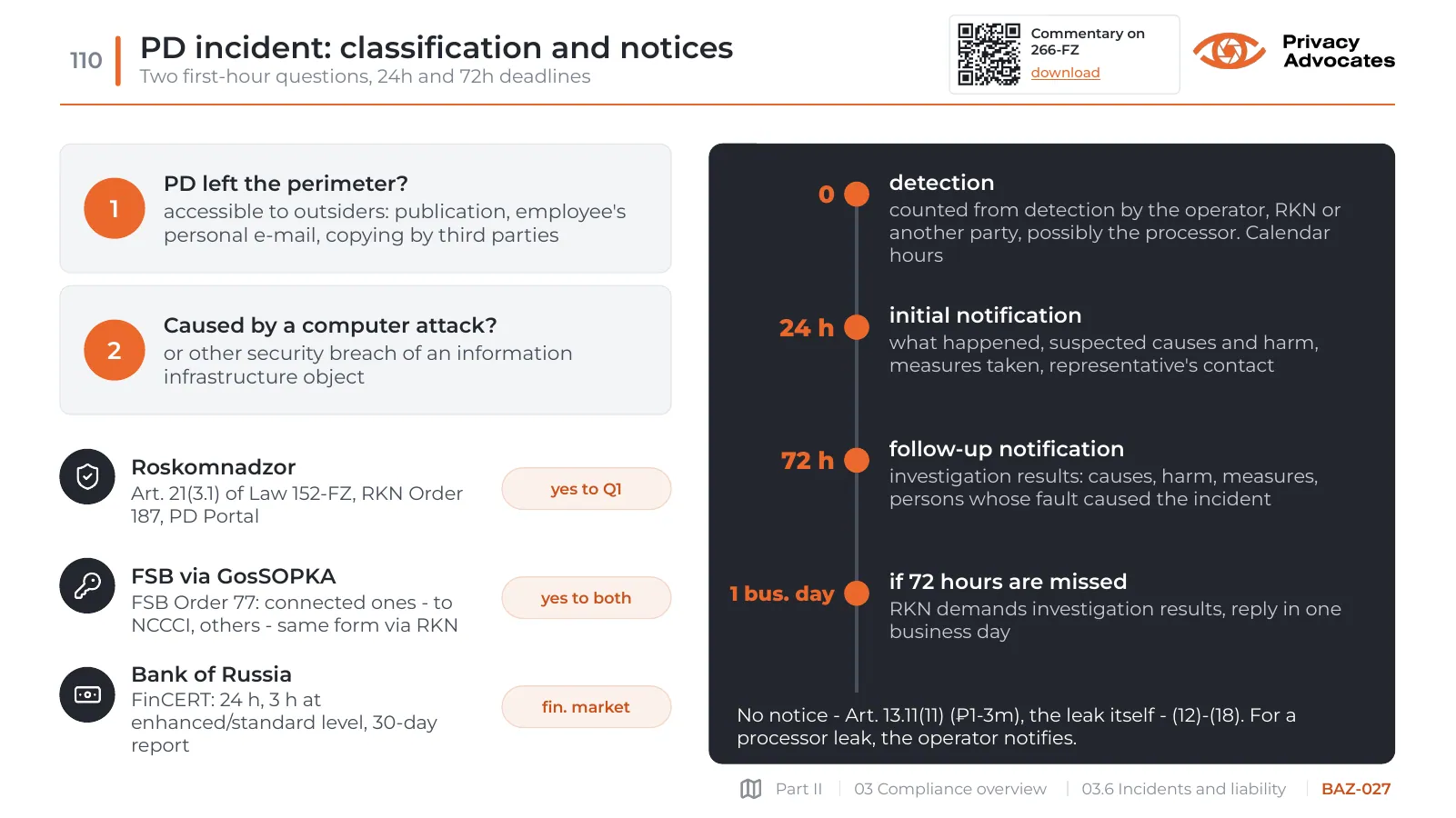 Slide BAZ-027: PD incident: classification and notices