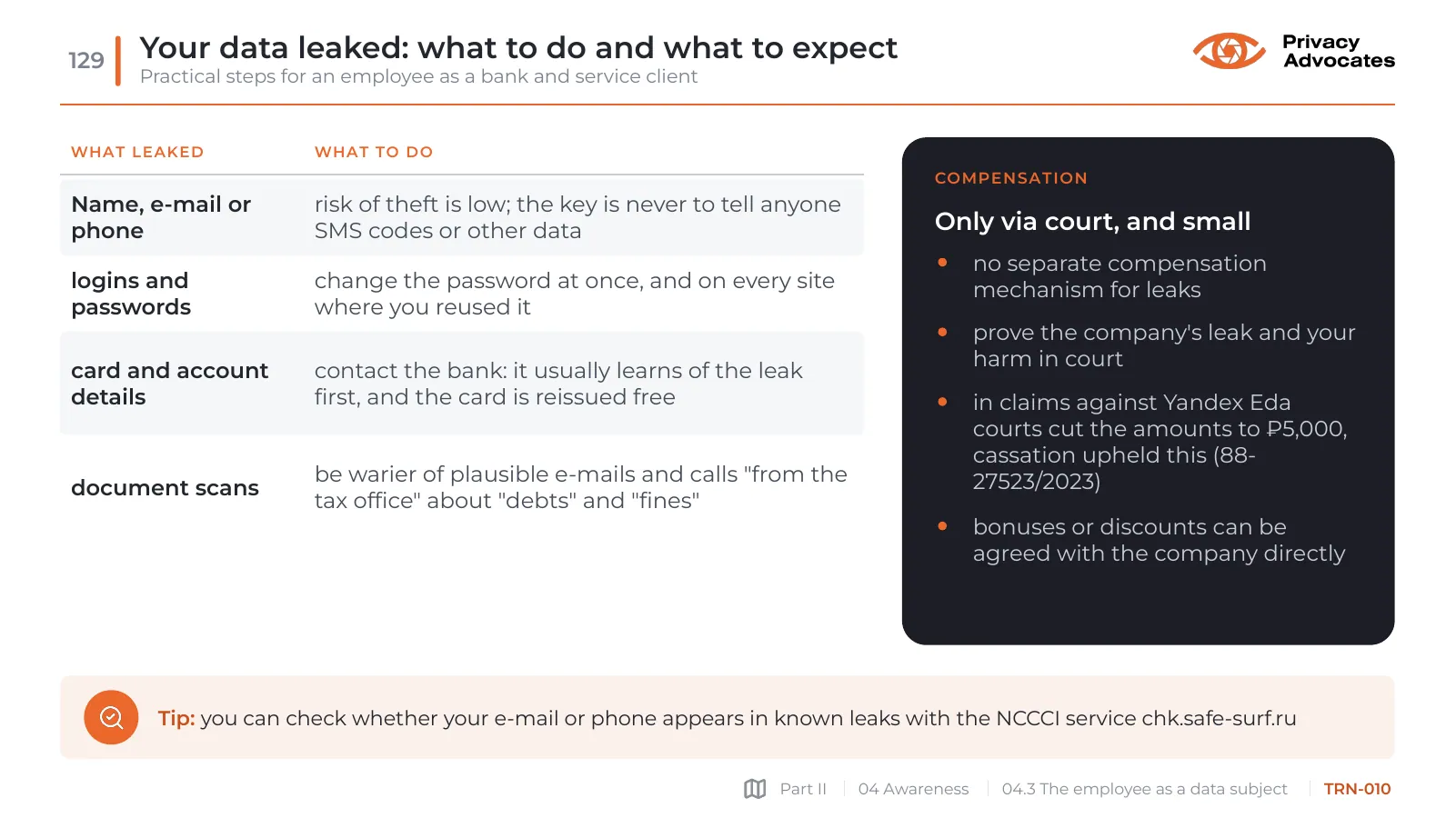 Slide TRN-010: Your data leaked: what to do and what to expect