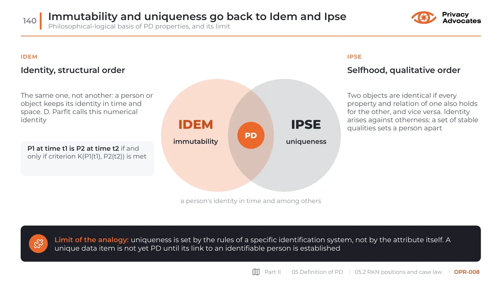 Slide OPR-008: Immutability and uniqueness go back to Idem and Ipse