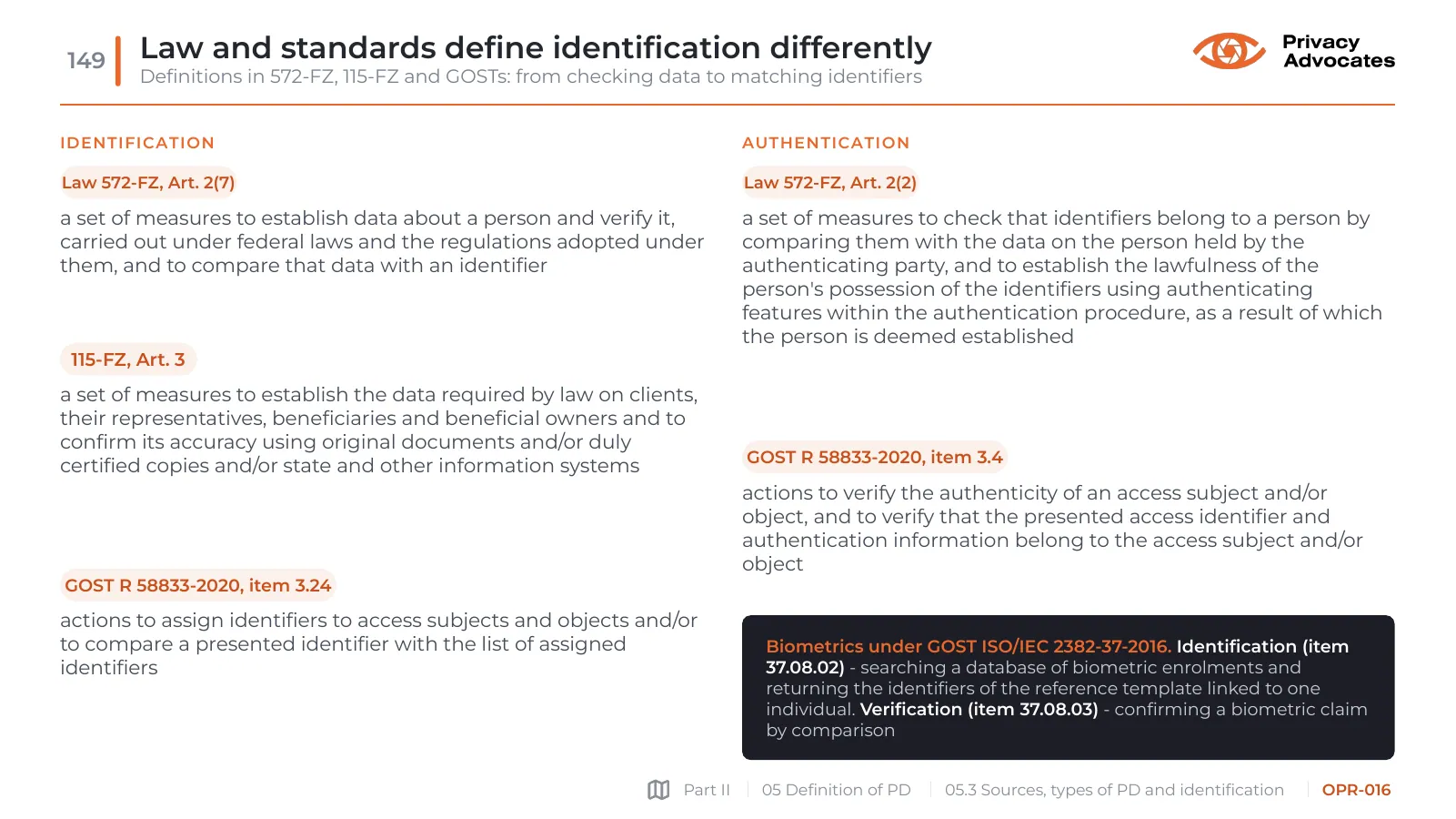 Slide OPR-016: Law and standards define identification differently