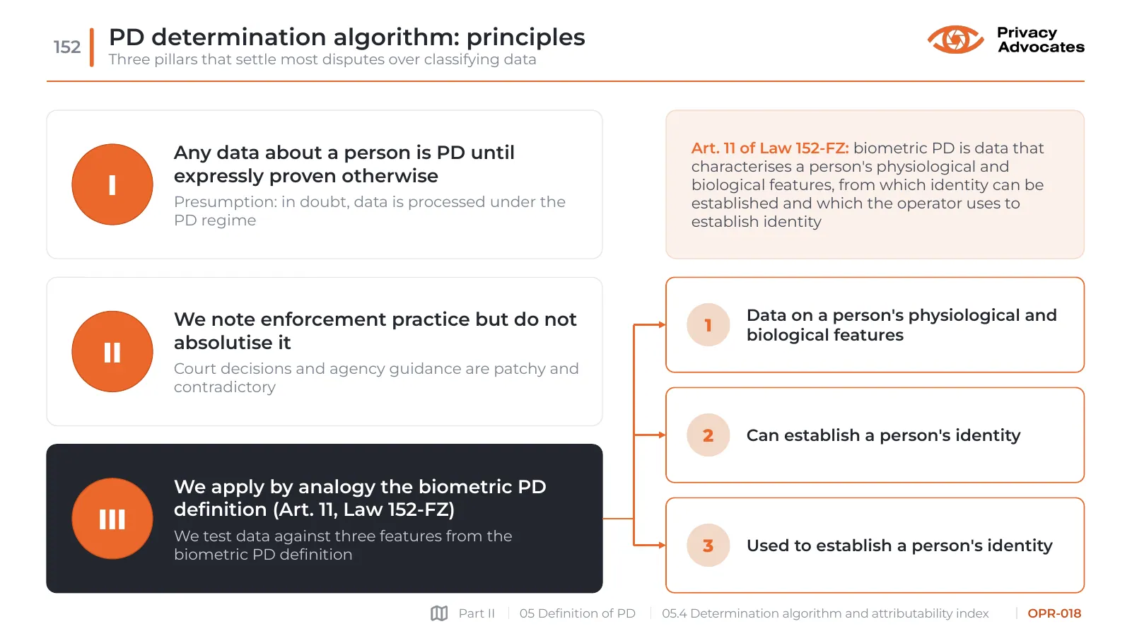 Slide OPR-018: PD determination algorithm: principles