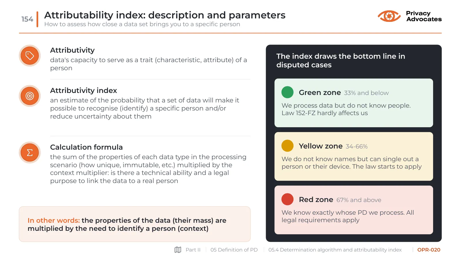 Slide OPR-020: Attributability index: description and parameters