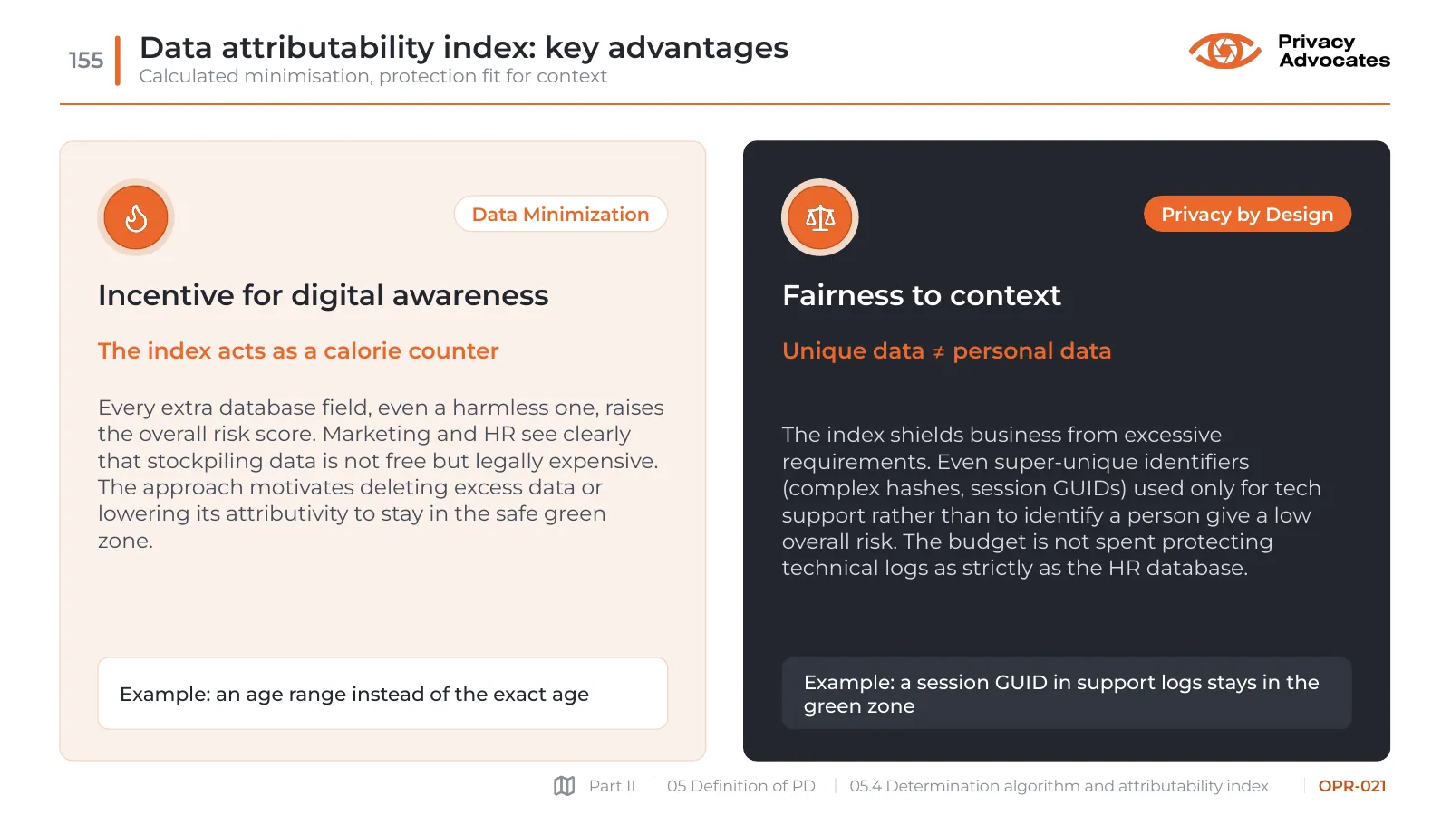 Slide OPR-021: Data attributability index: key advantages
