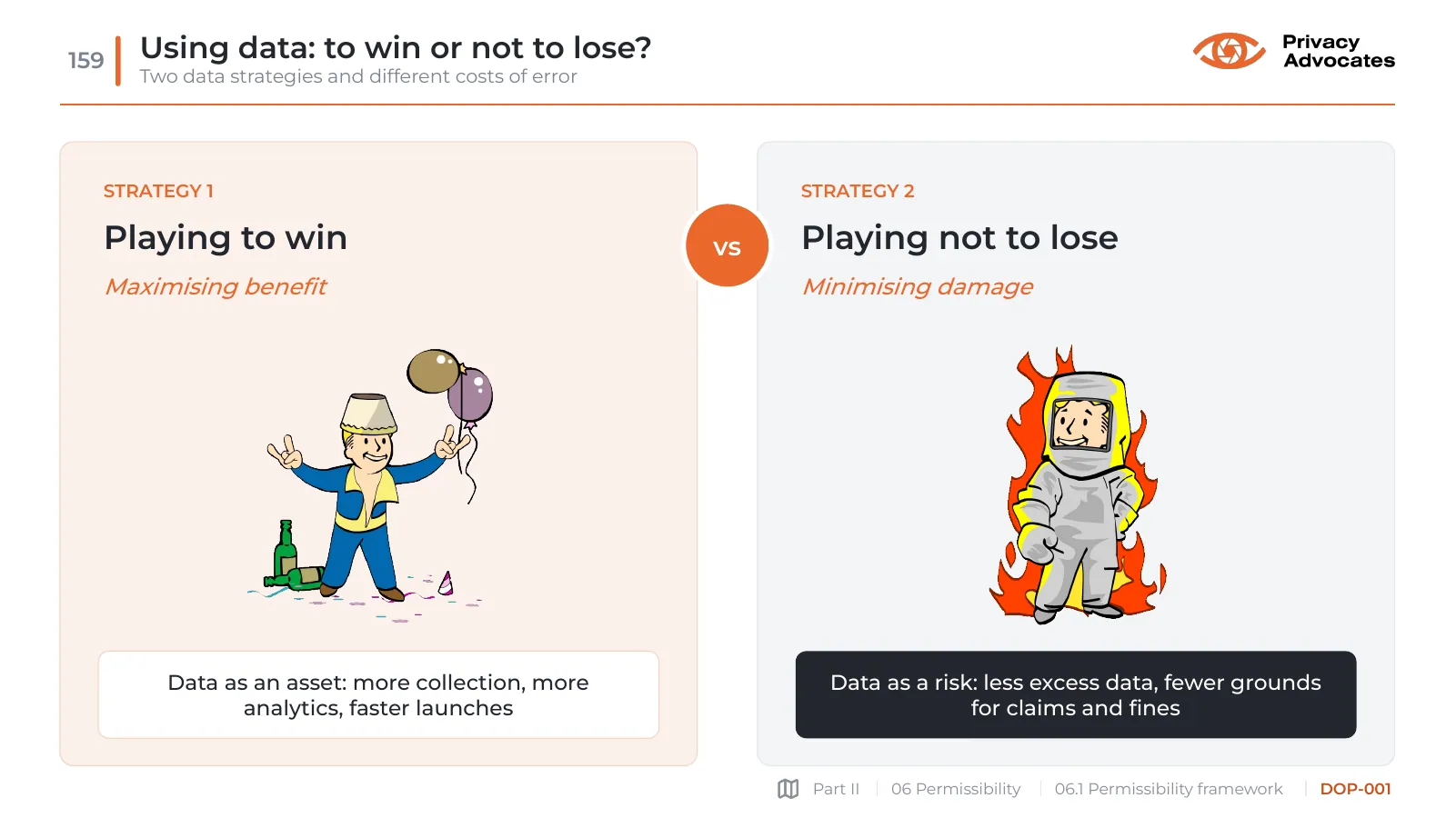 Slide DOP-001: Using data: to win or not to lose?