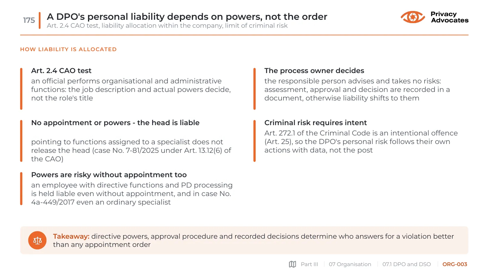 Slide ORG-003: A DPO's personal liability depends on powers, not the order