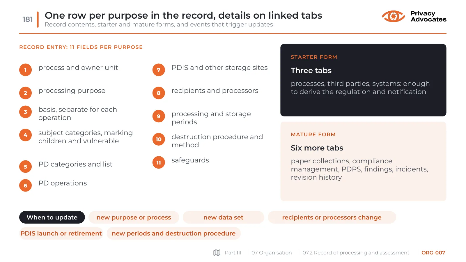 Slide ORG-007: One row per purpose in the record, details on linked tabs