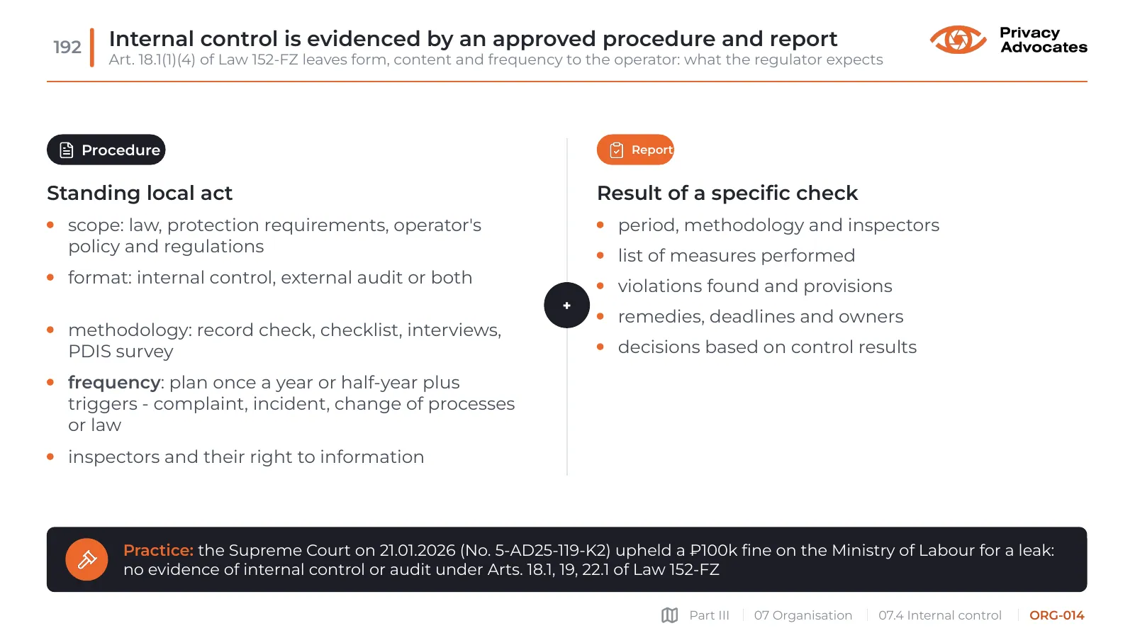 Slide ORG-014: Internal control is evidenced by an approved procedure and report