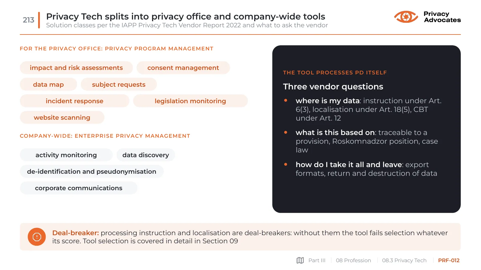 Slide PRF-012: Privacy Tech splits into privacy office and company-wide tools