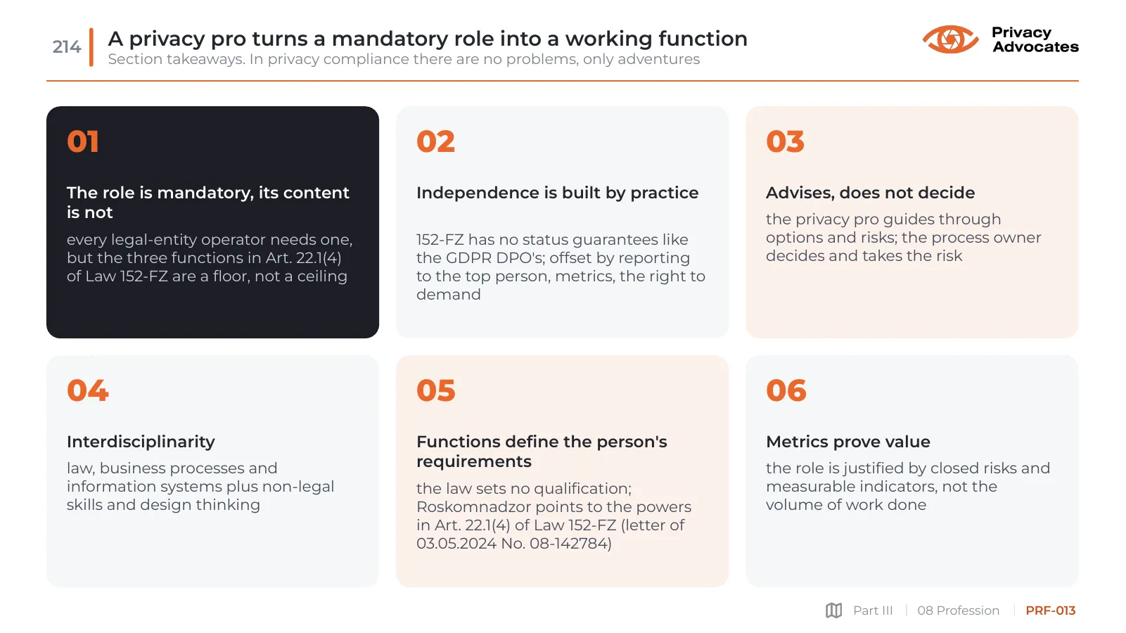 Slide PRF-013: A privacy pro turns a mandatory role into a working function