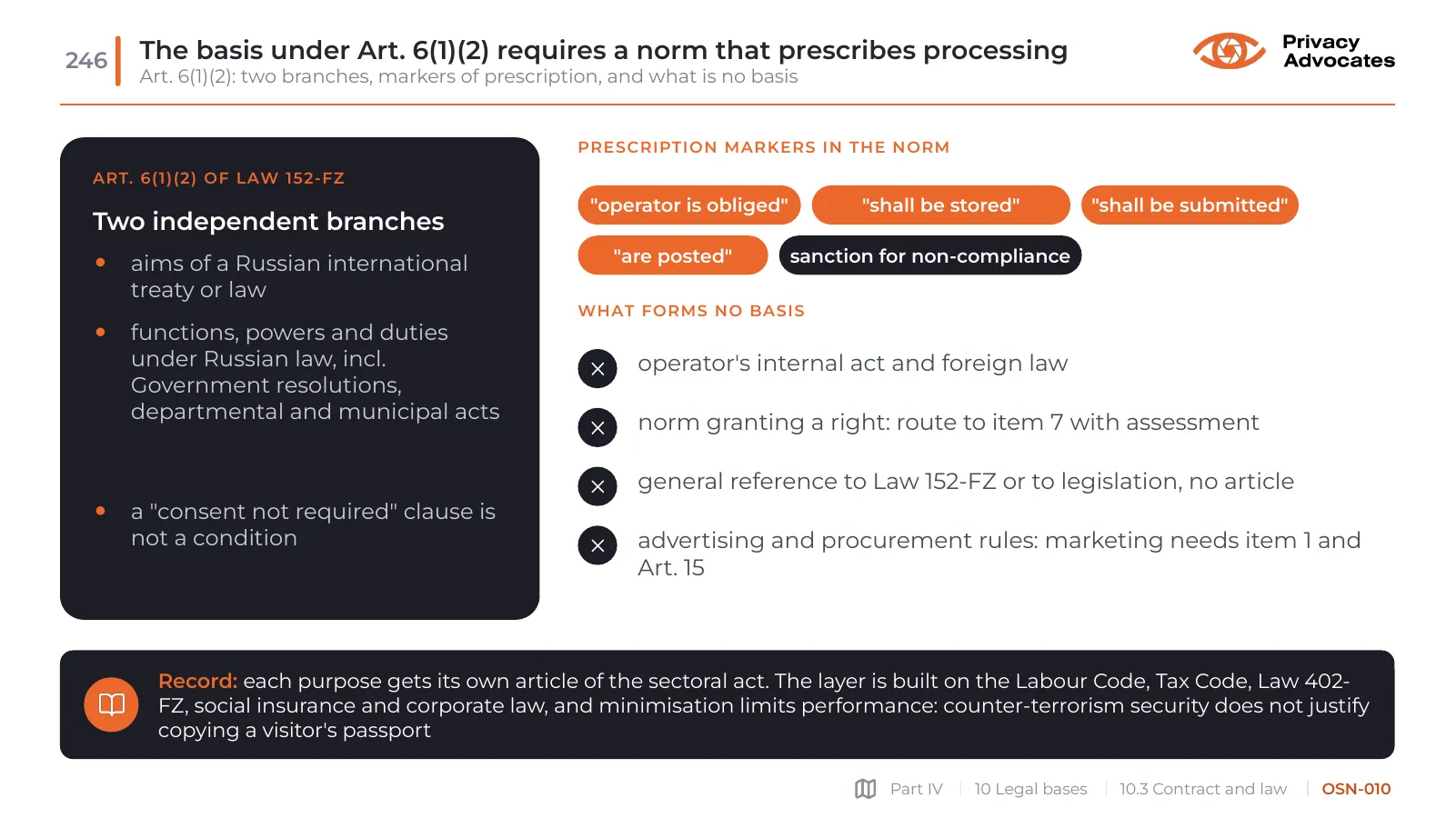 Slide OSN-010: The basis under Art. 6(1)(2) requires a norm that prescribes processing