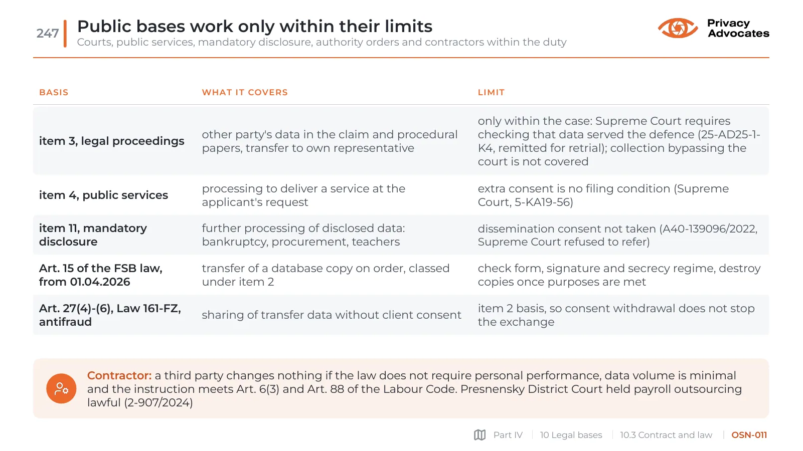 Slide OSN-011: Public bases work only within their limits