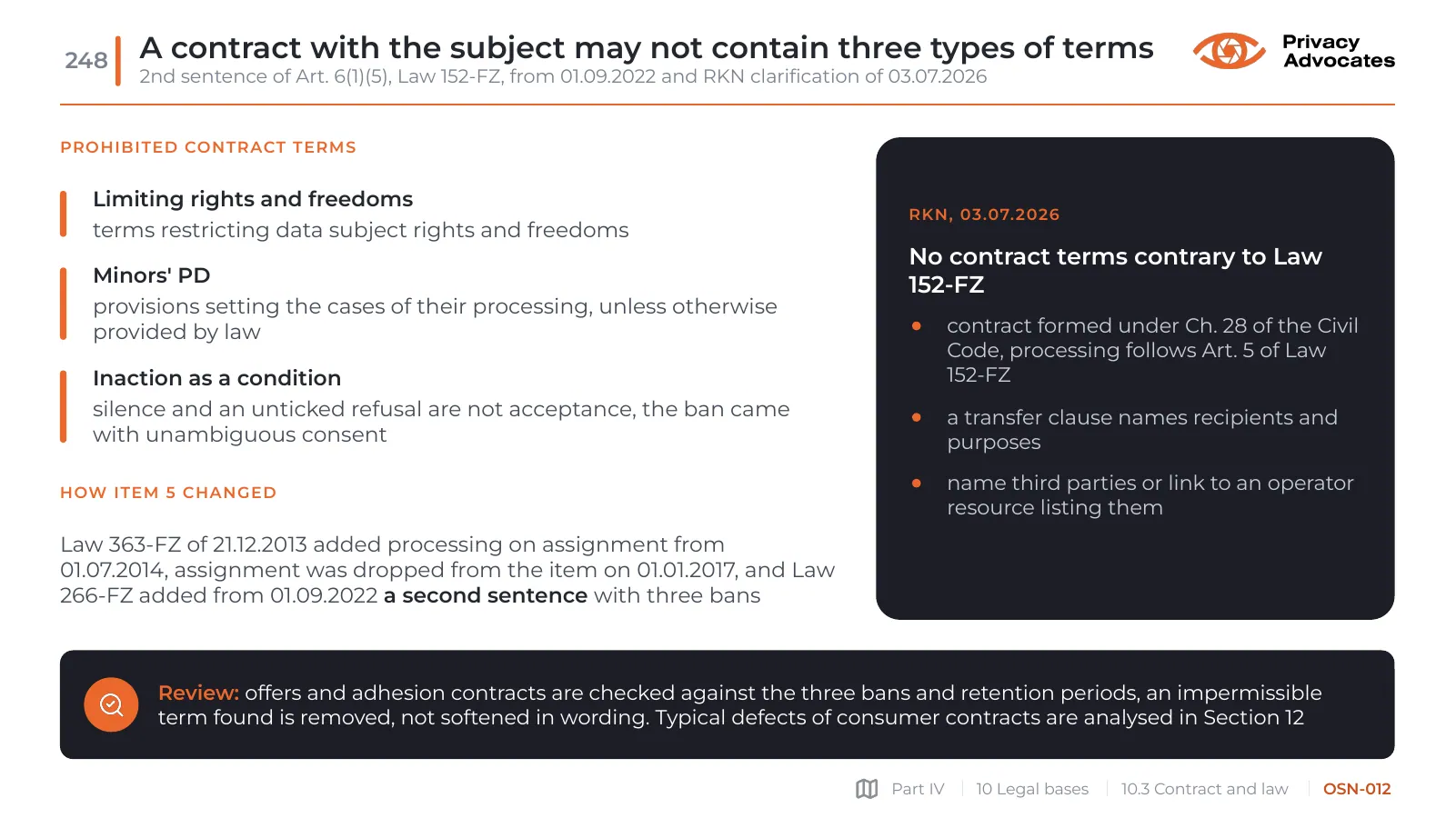Slide OSN-012: A contract with the subject may not contain three types of terms