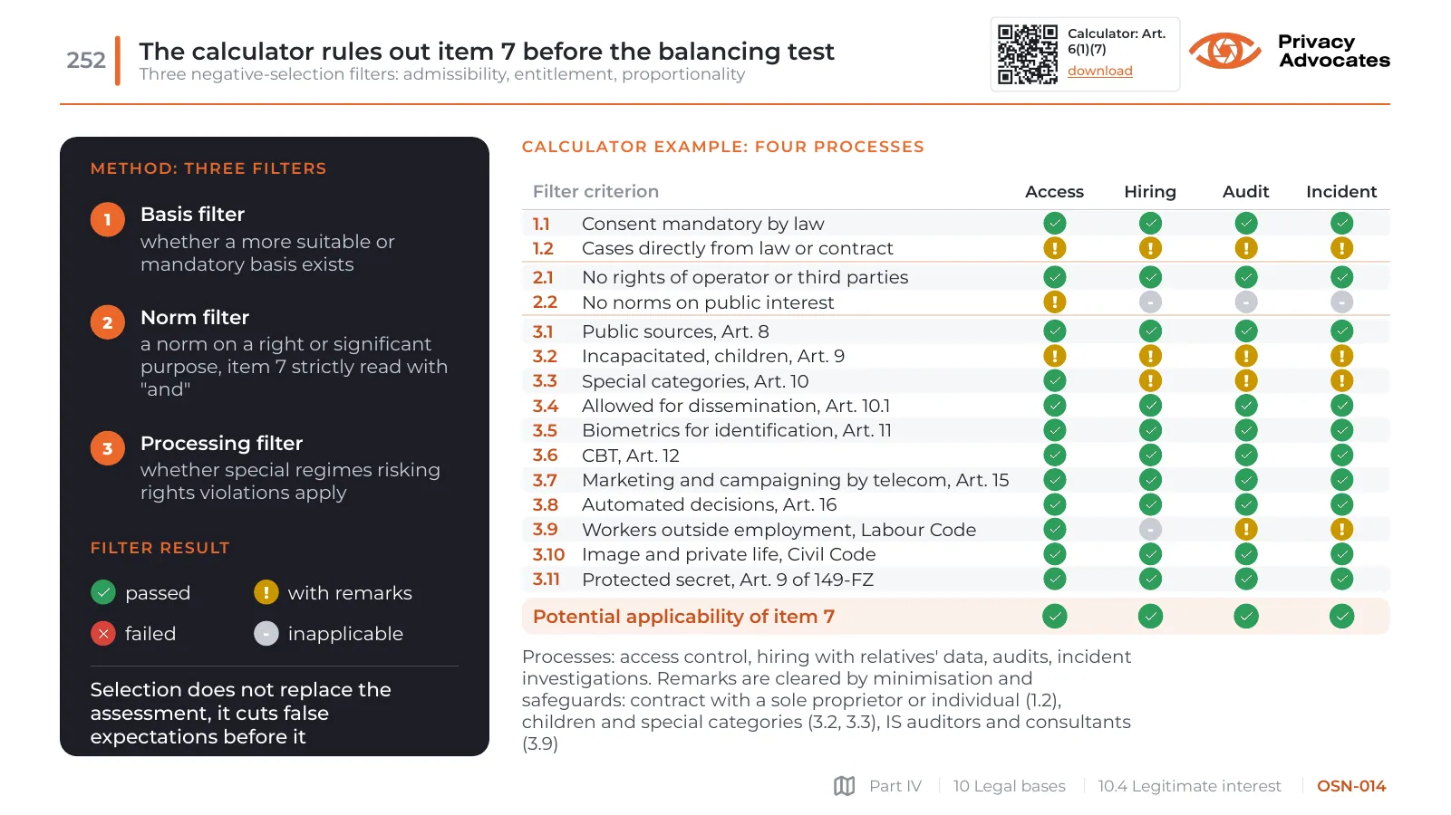 Slide OSN-014: The calculator rules out item 7 before the balancing test
