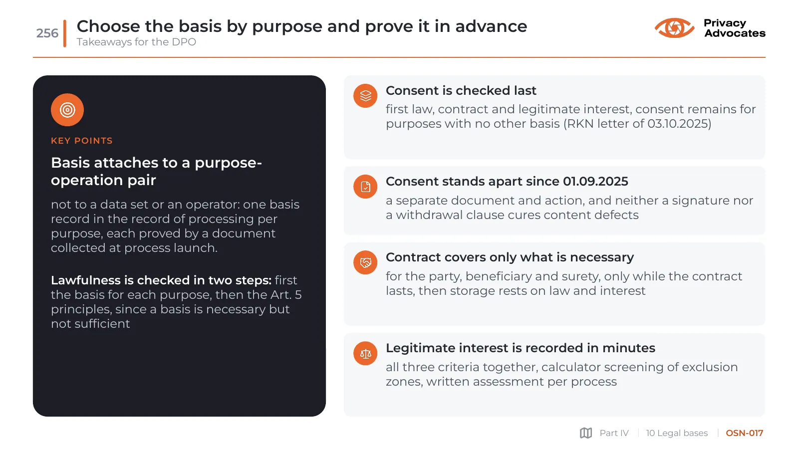 Slide OSN-017: Choose the basis by purpose and prove it in advance