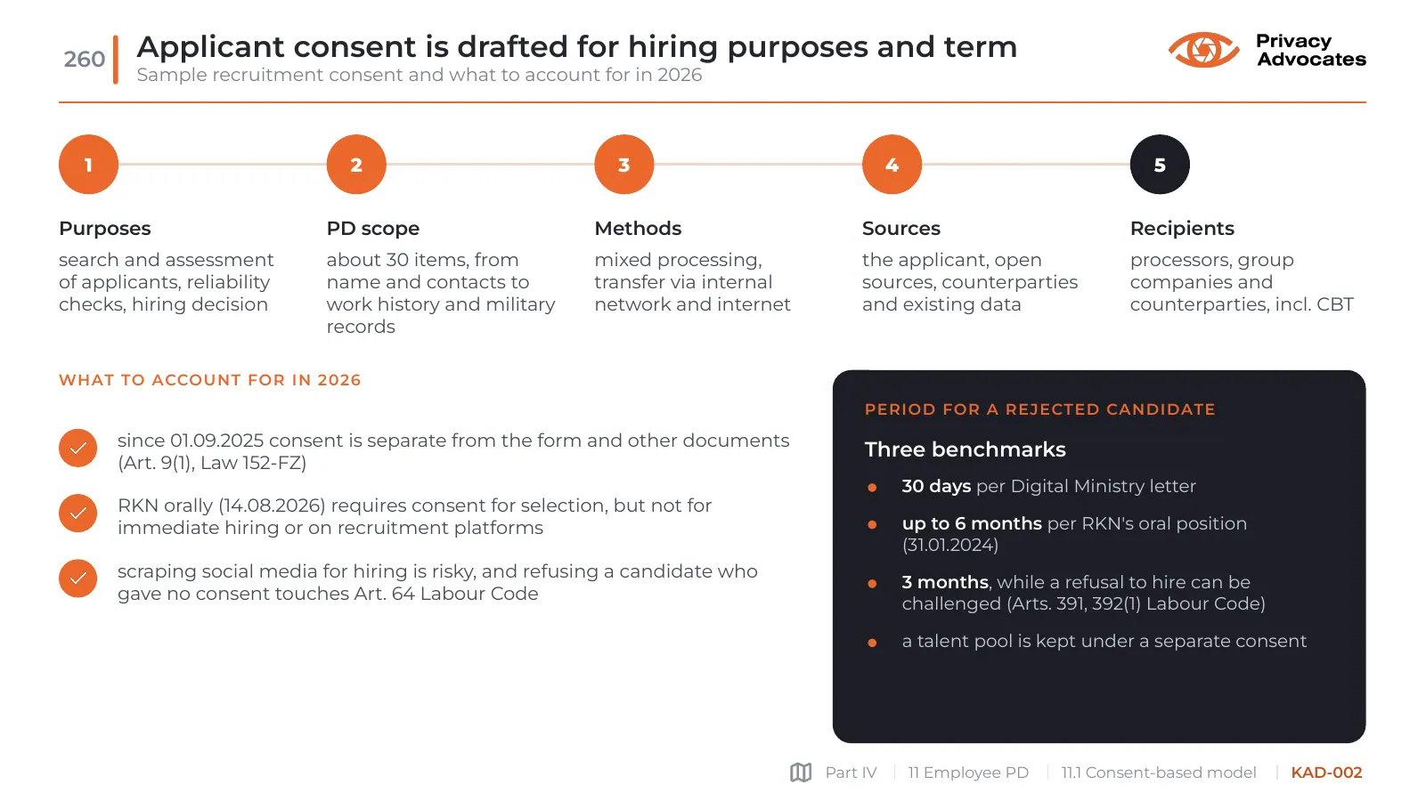 Slide KAD-002: Applicant consent is drafted for hiring purposes and term