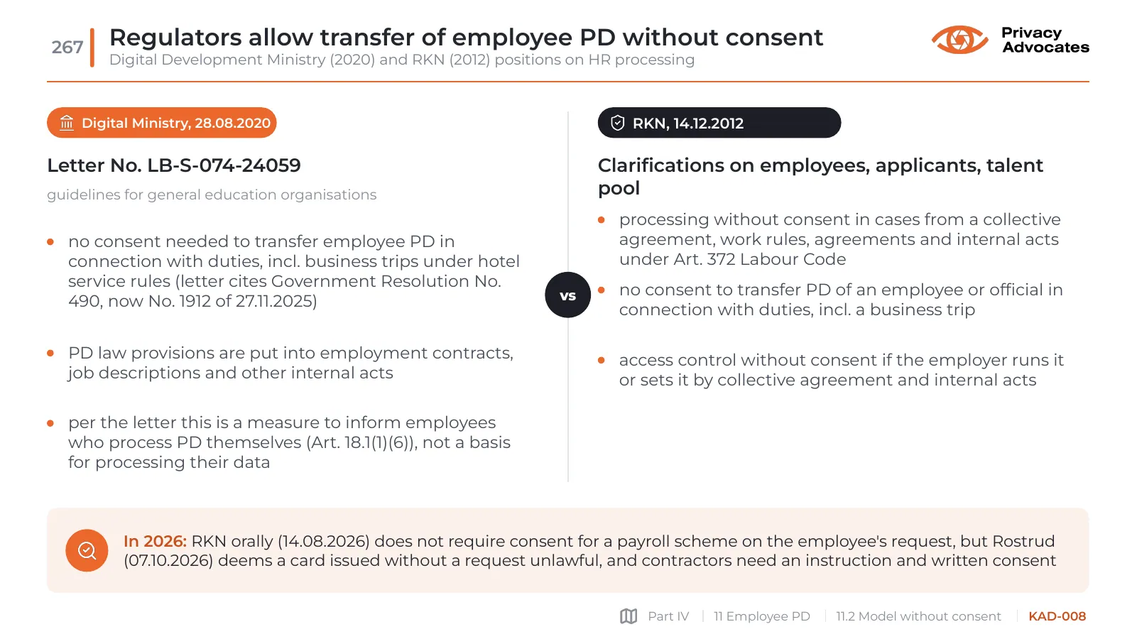 Slide KAD-008: Regulators allow transfer of employee PD without consent