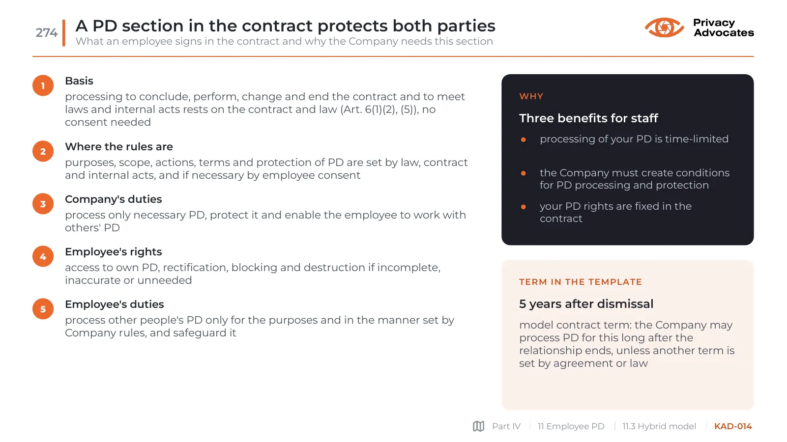 Slide KAD-014: A PD section in the contract protects both parties