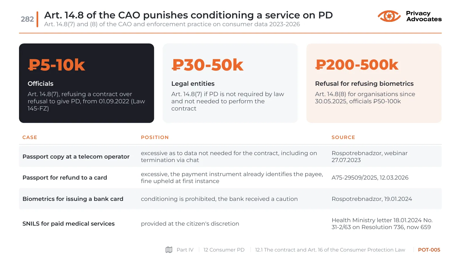 Slide POT-005: Art. 14.8 of the CAO punishes conditioning a service on PD