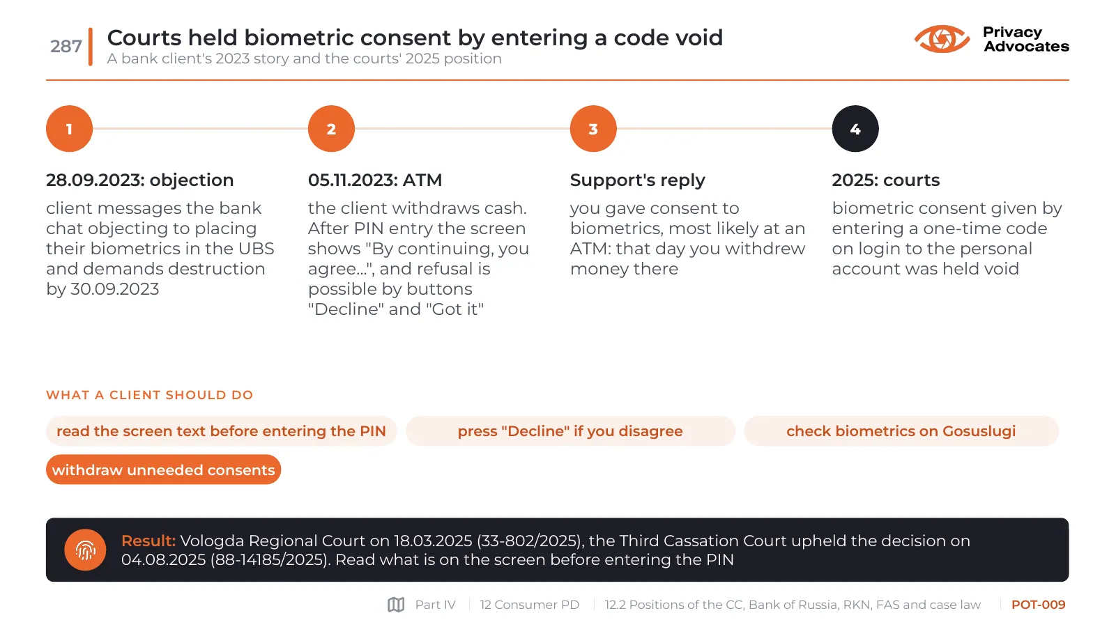 Slide POT-009: Courts held biometric consent by entering a code void