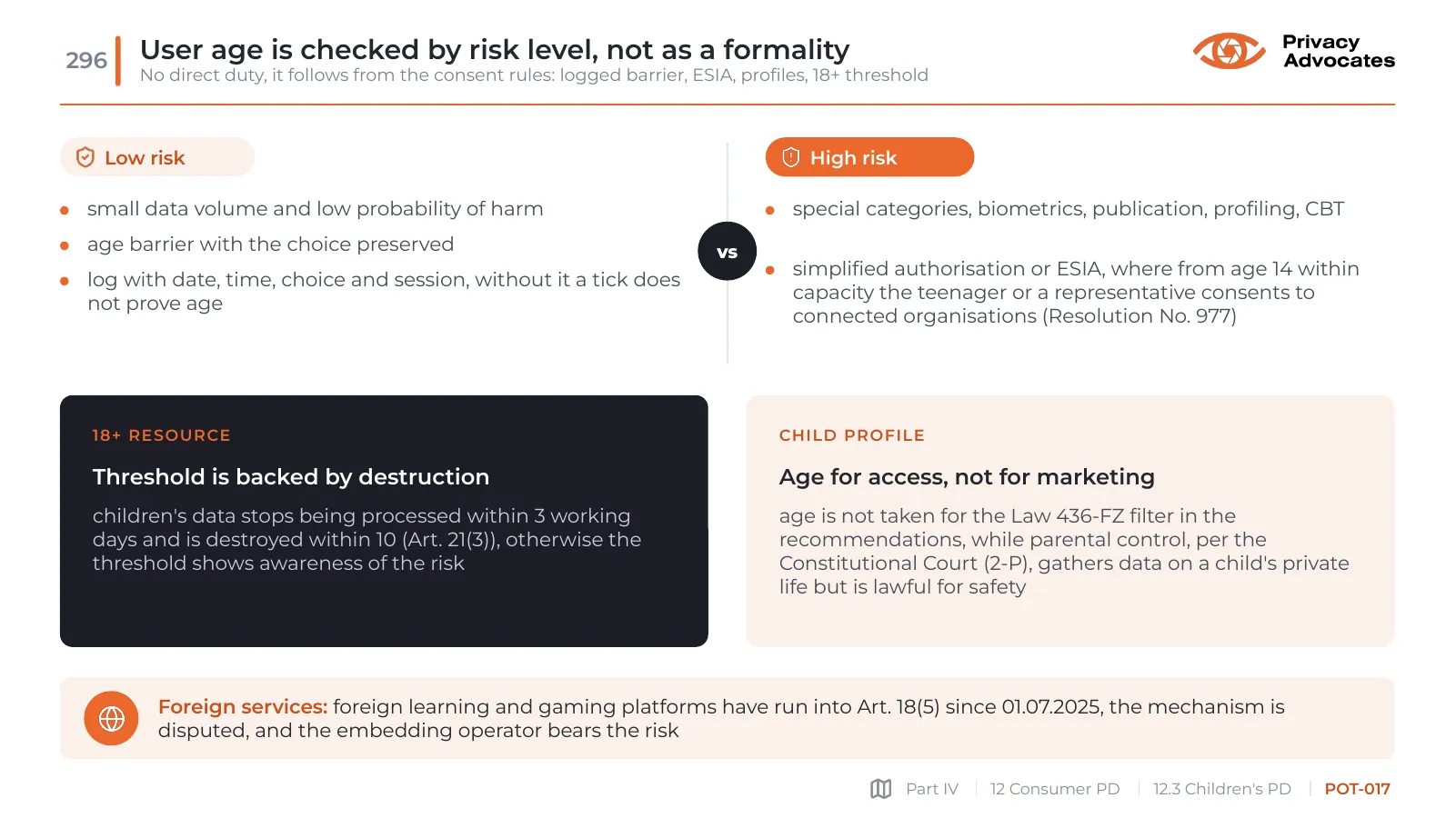 Slide POT-017: User age is checked by risk level, not as a formality