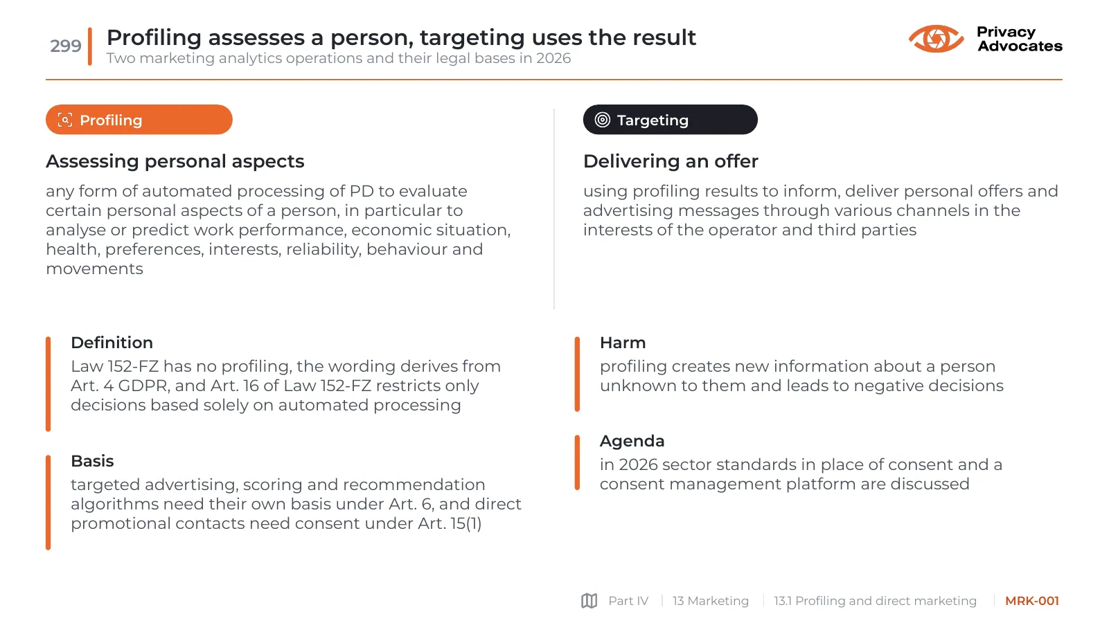 Slide MRK-001: Profiling assesses a person, targeting uses the result