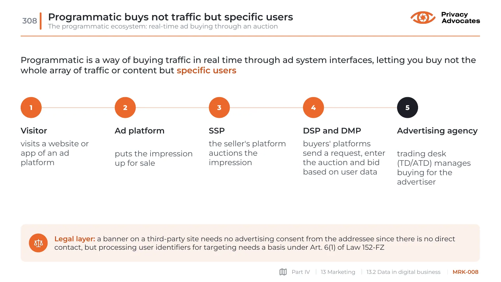 Slide MRK-008: Programmatic buys not traffic but specific users