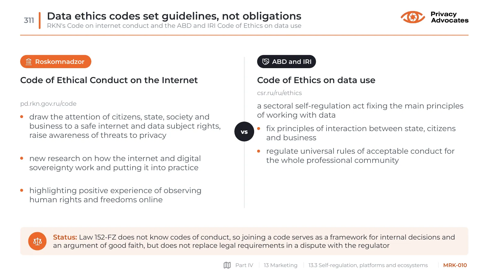 Slide MRK-010: Data ethics codes set guidelines, not obligations