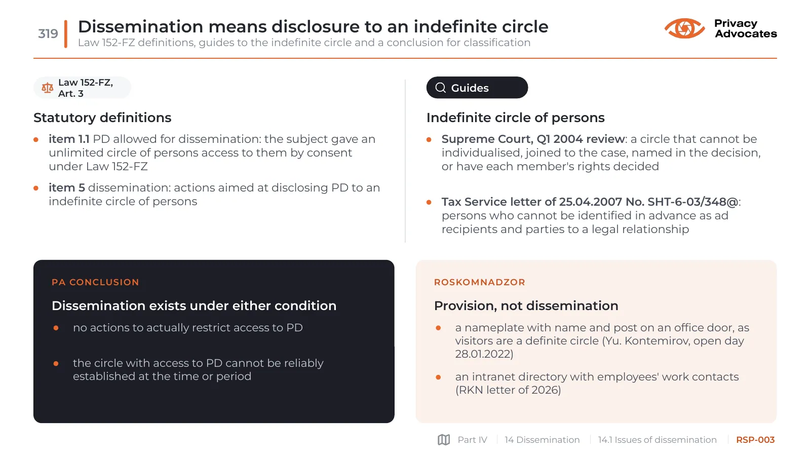Slide RSP-003: Dissemination means disclosure to an indefinite circle