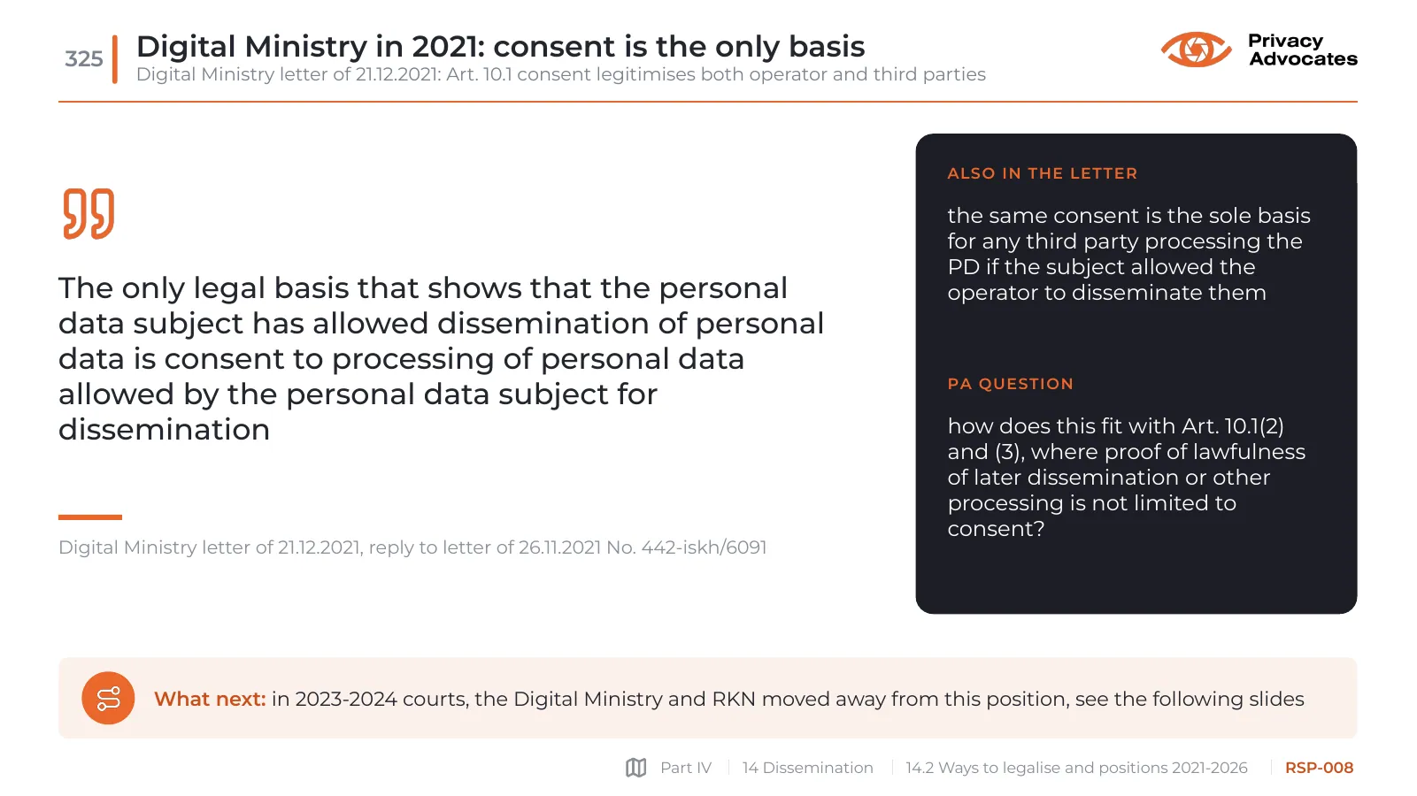 Slide RSP-008: Digital Ministry in 2021: consent is the only basis
