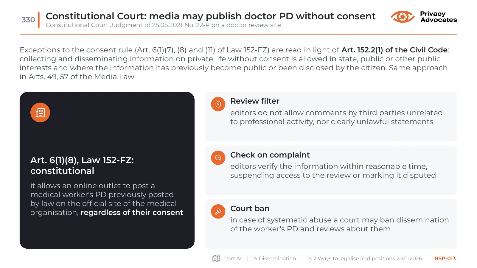 Slide RSP-013: Constitutional Court: media may publish doctor PD without consent