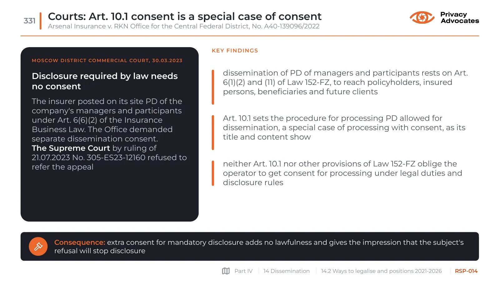 Slide RSP-014: Courts: Art. 10.1 consent is a special case of consent