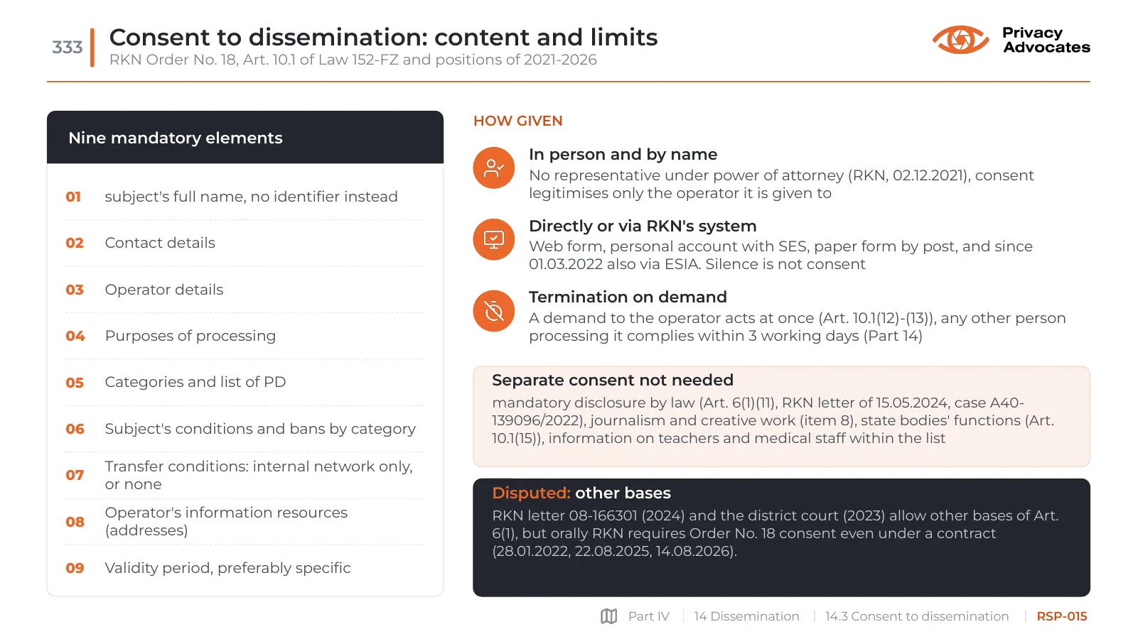 Slide RSP-015: Consent to dissemination: content and limits
