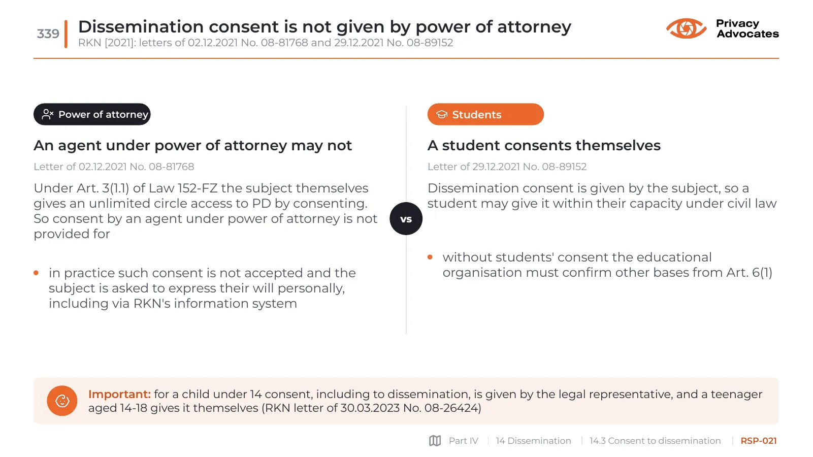 Slide RSP-021: Dissemination consent is not given by power of attorney
