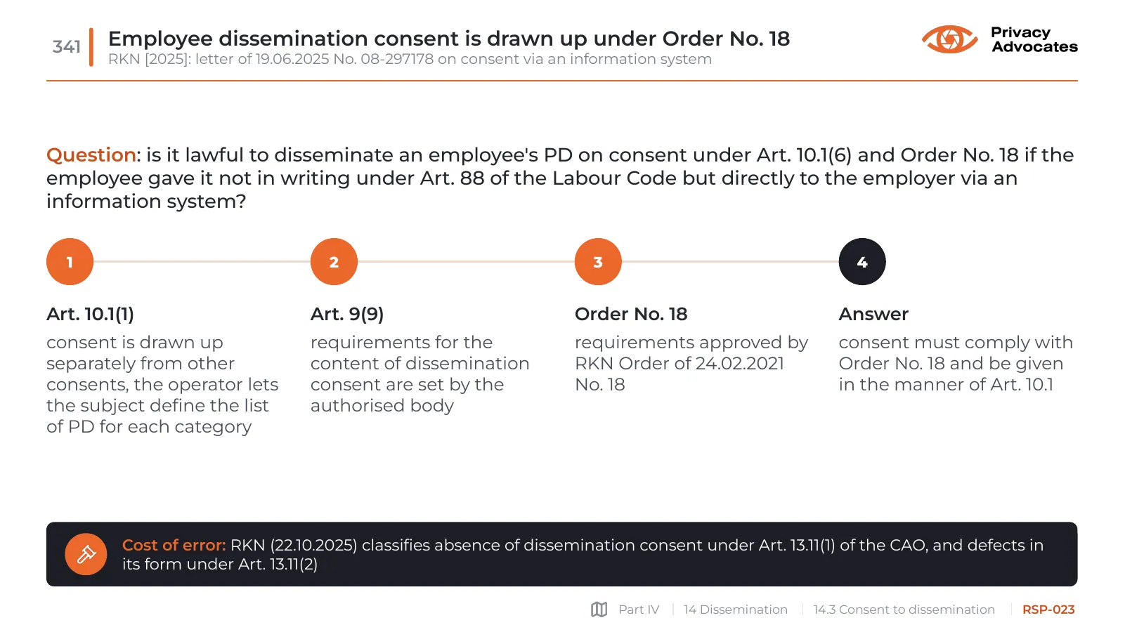 Slide RSP-023: Employee dissemination consent is drawn up under Order No. 18