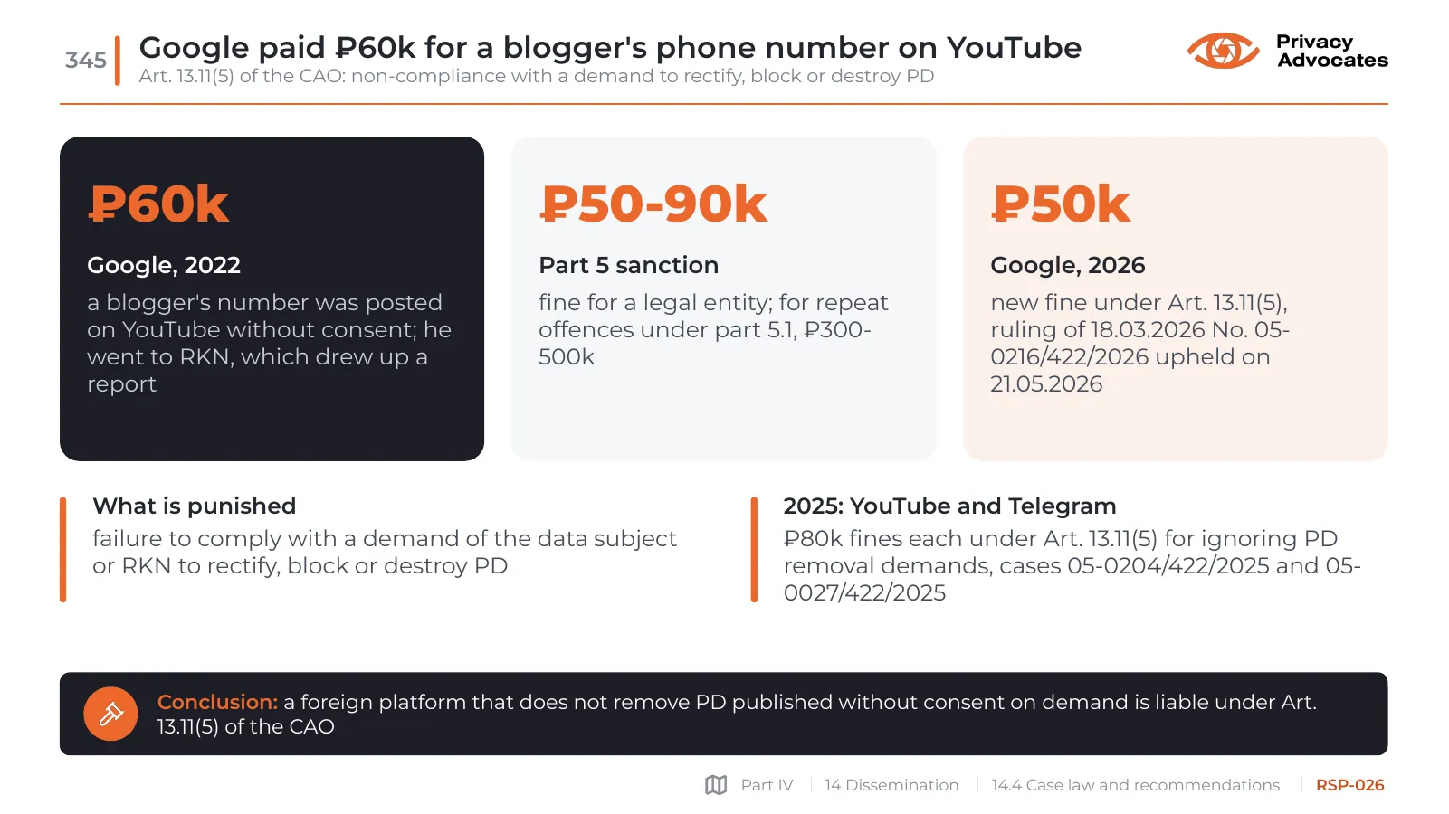 Slide RSP-026: Google paid ₽60k for a blogger's phone number on YouTube