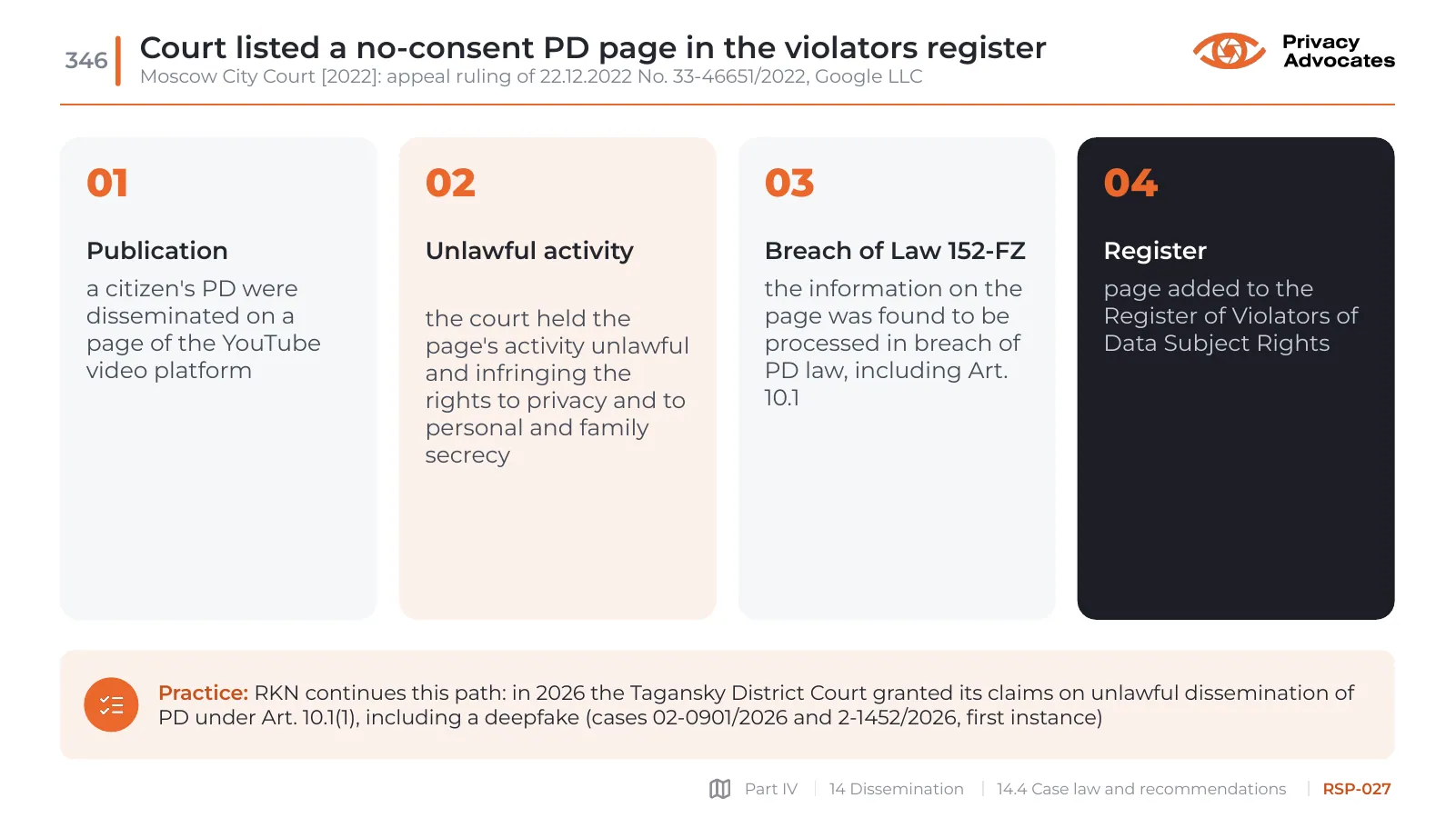 Slide RSP-027: Court listed a no-consent PD page in the violators register